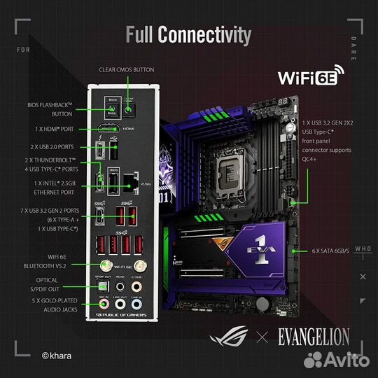 Материнская плата asus ROG maximus Z690 hero EVA