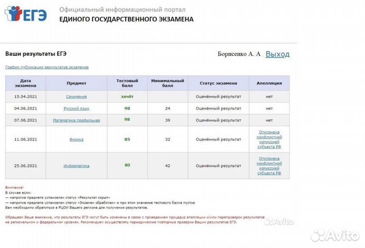 Репетитор по математике и физике огэ и егэ