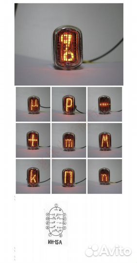 Индикаторные лампы ин