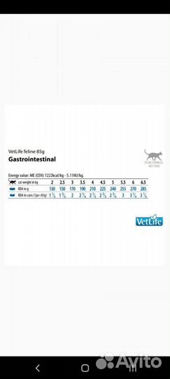 Farmina Vet Life Cat Gastrointestinal