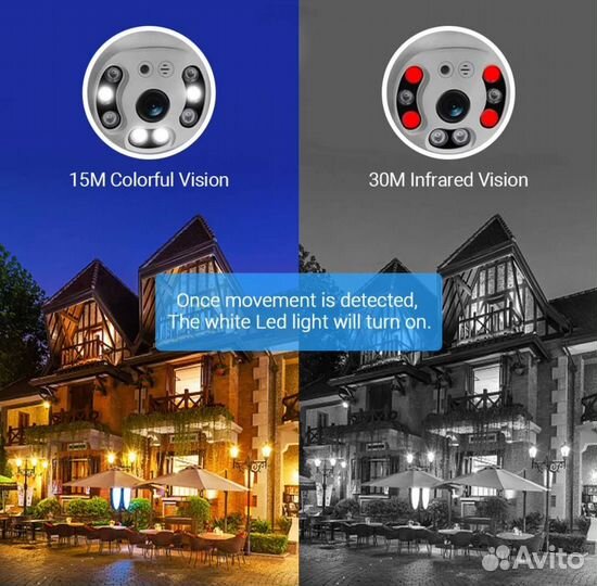 IP камера 4G с Sim картой Hamrolte 1080,поворотная