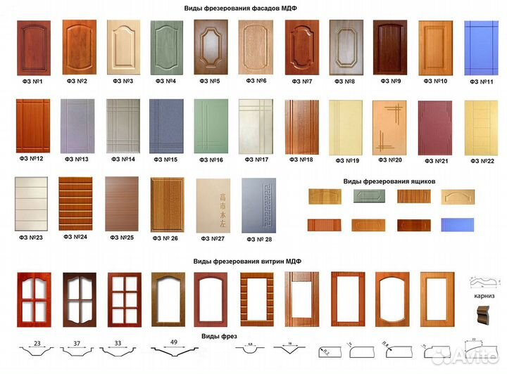 Прихожая под заказ/ прихожая из лдсп