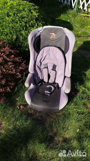 Автокресло детское. 9-36 кг