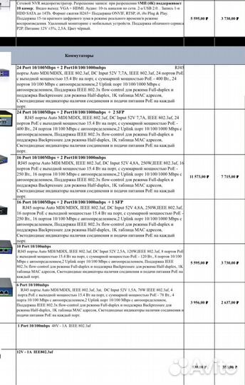 Видеонаблюдение