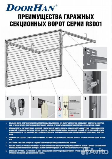 Ворота в гараж автоматические Дорхан секционные