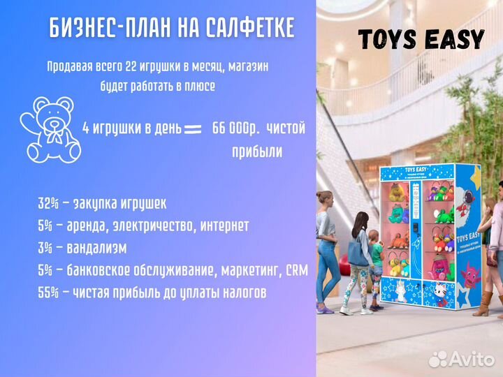 Готовый бизнес вендинг с игрушками Toys Easy