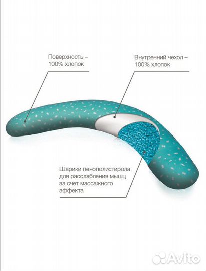 Подушка для беременных banana trelax орто