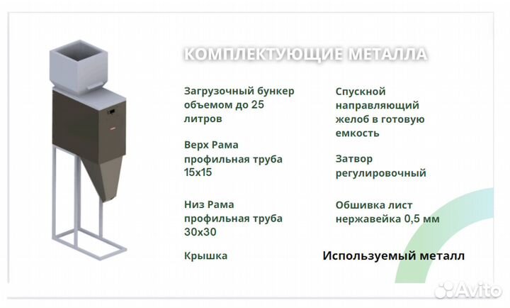 Оборудования для фасовки и дозировки