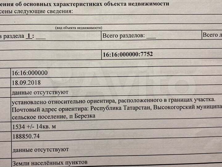 Участок 15 сот. (ИЖС)