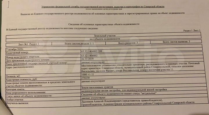 Участок 15 сот. (ИЖС)