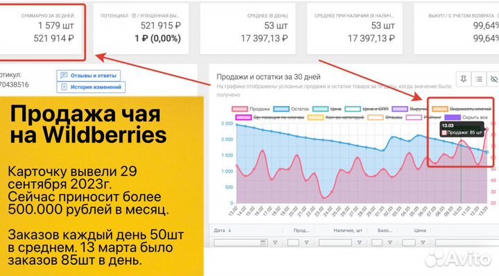 Кофейный автомат самообслуживания доход 125тр