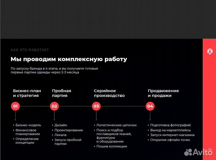 Разработка лекал. Швейный цех. Ткань