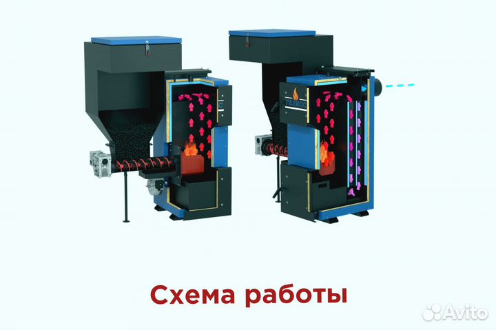 Котел для больницы клиники твердотопливный