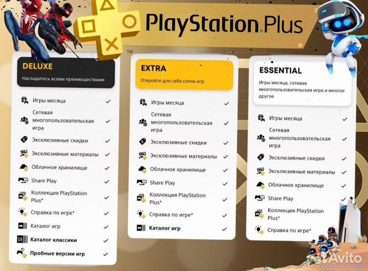 Подписка ps plus турция delux на ps5 ps4 (Арт.43596)