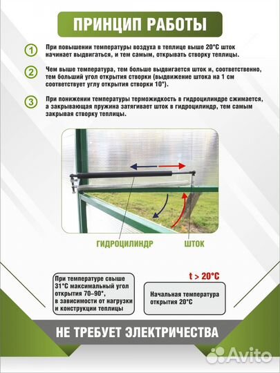 Автоматический проветриватель для теплиц