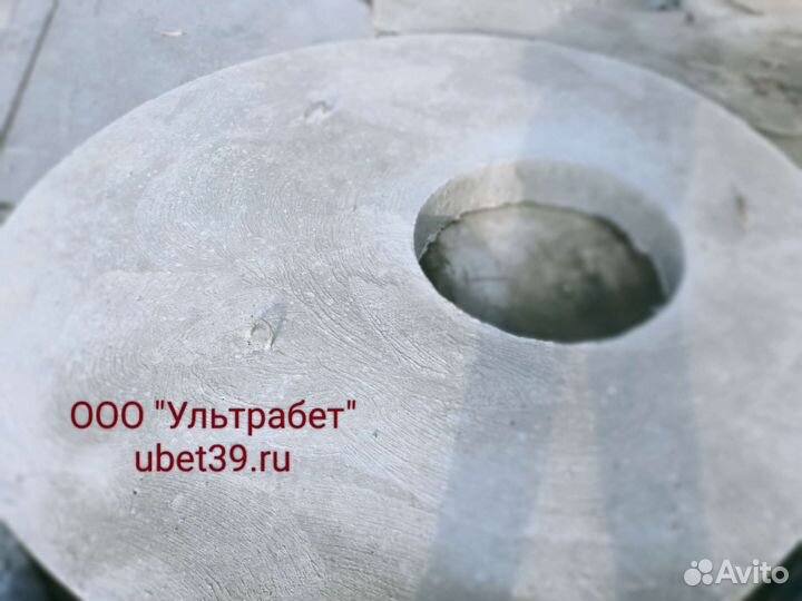 Оголовники для жб колец (диаметр 1,5 м)