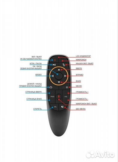 Пульт-аэромышь G10S