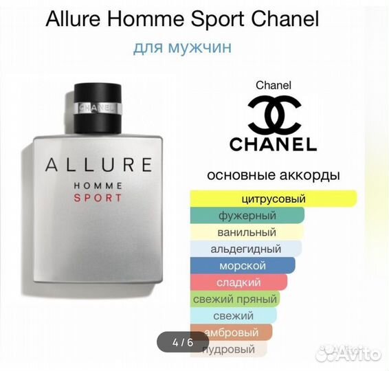 Мужской парфюм