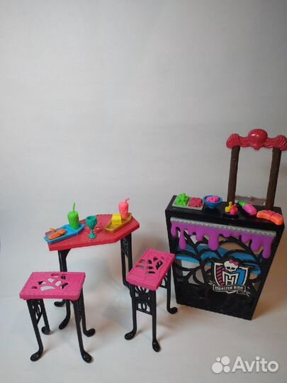 Кукла Монстр Хай