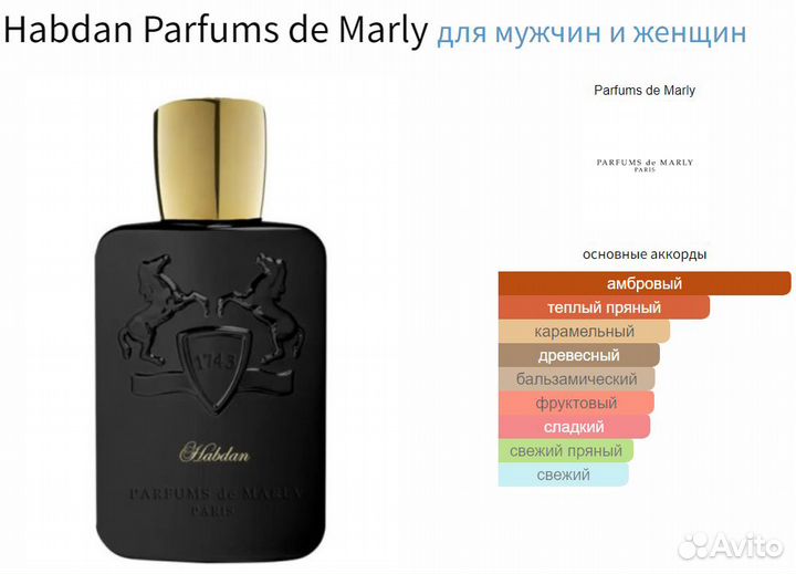 Parfums de Marly коллекция ароматов (пробники)