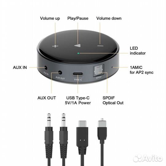Универсальный музыкальный стример WiiM Mini