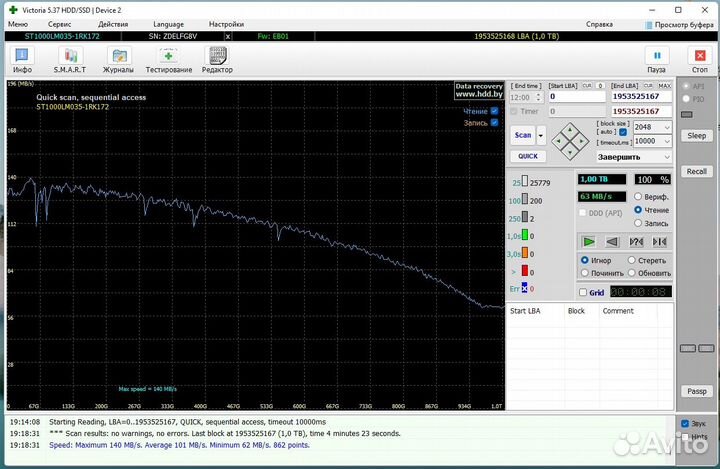 Внешний жесткий диск 1 тб ts1tsj25h3b