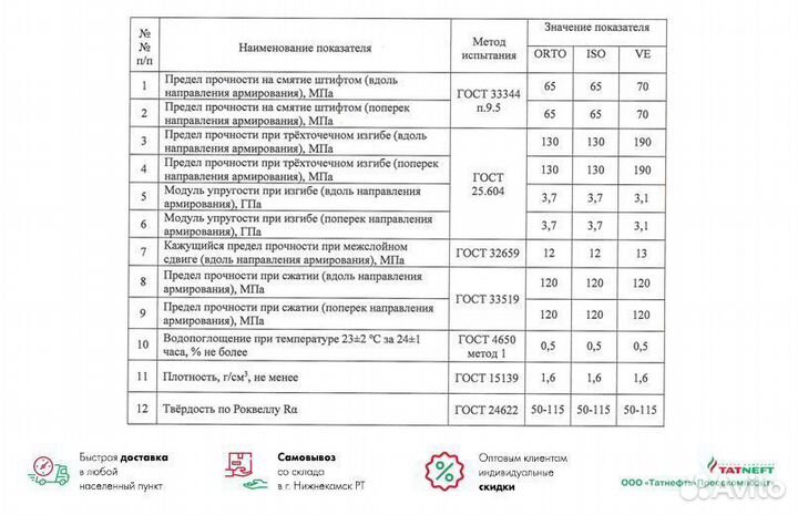 Решетчатый настил 1000х4000мм от производителя