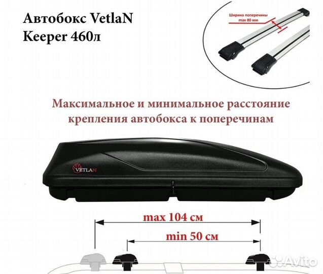 Бокс на крышу