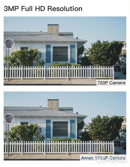 Камера видеонаблюдения 3MP(видеоняня)