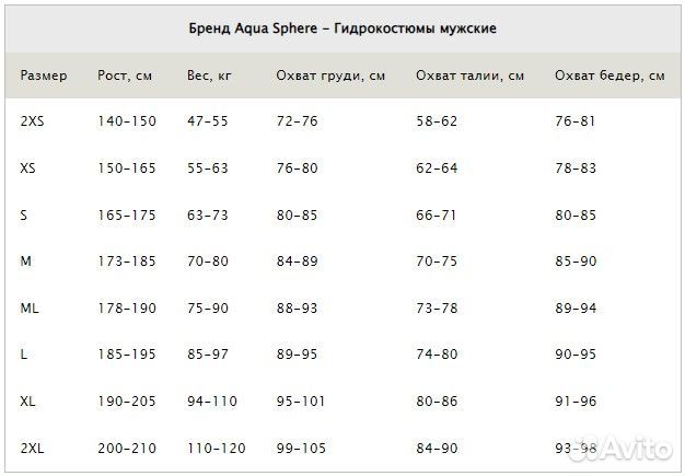 Короткий гидрокостюм без рукавов для плавания