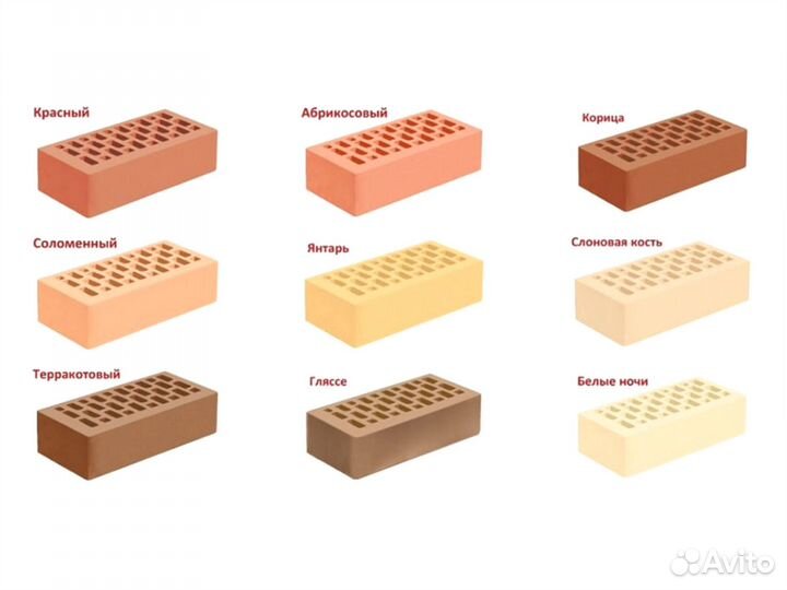 Кирпич облицовочный Голицино