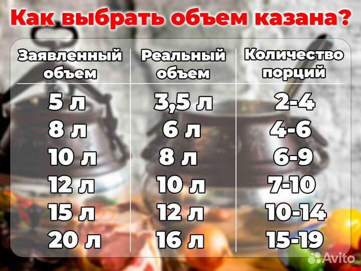 Казан Афганский 15 литров Rashko Baba двухцветный