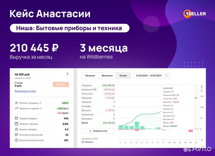 Подключение, выход на Wildberries