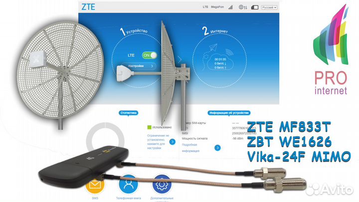 Роутер ZBT ZTE MF833T Vika-24F mimo