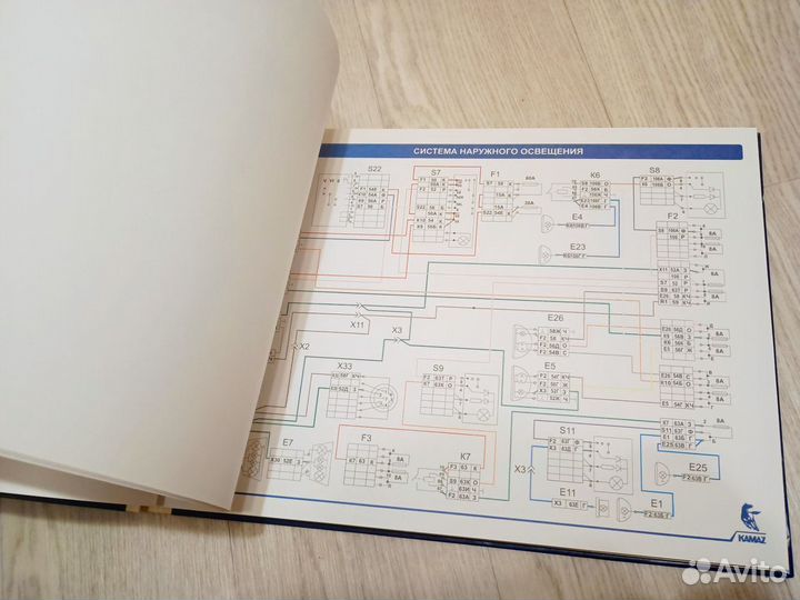 Техническая литература камаз