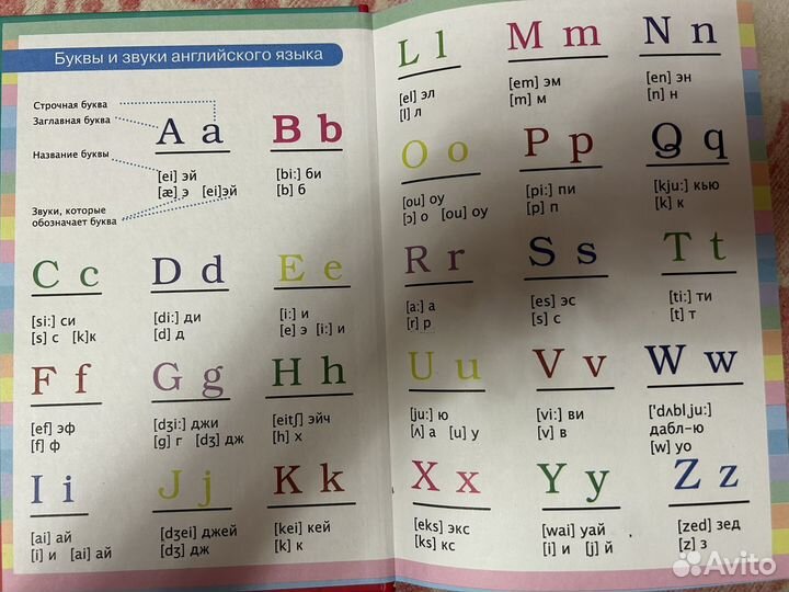 Детские книги (англ.словарь, 