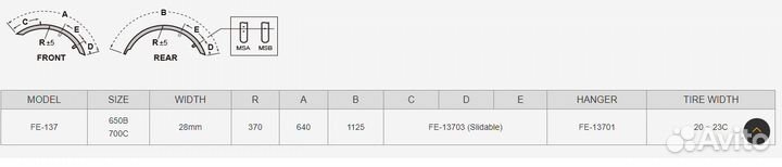 Комплекты крыльев для велосипеда