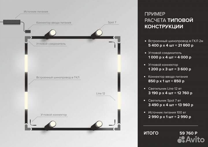 Магнитные трековые светильники