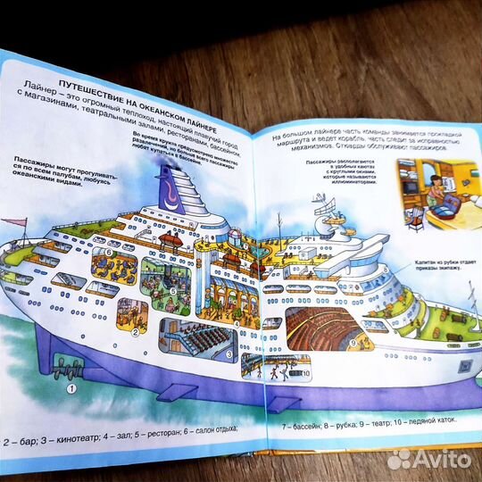 Энциклопедия транспорта