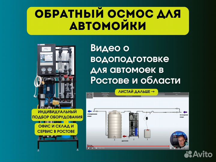 Обратный осмос для автомойки