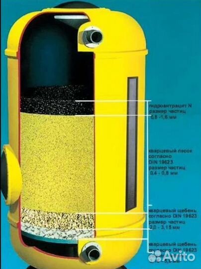 Кварцевый песок