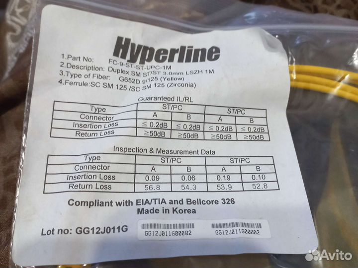 Патч корд 1м