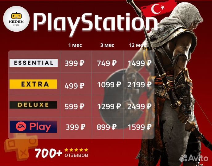 Подписка PS Plus Премиальная 3мес + SnowRunner