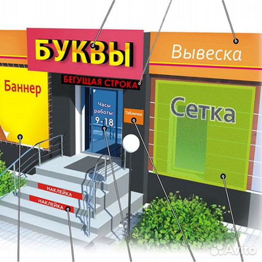 Изготовление рекламных вывесок в Костроме