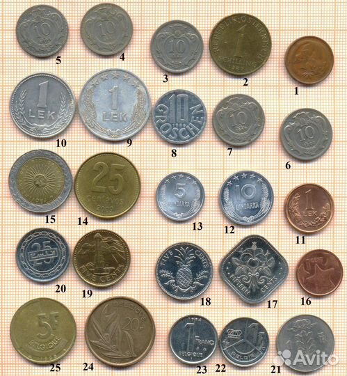 Иностранные монеты 1