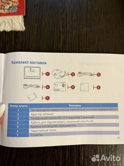 Wifi роутер adsl