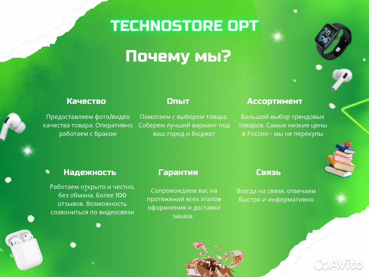 AirPods 2/AirPods 3/ AirPods Pro оптом