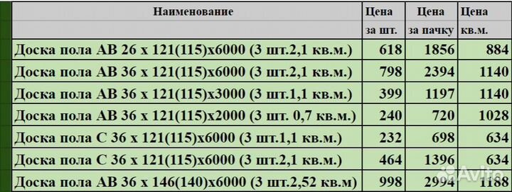 Доска половая