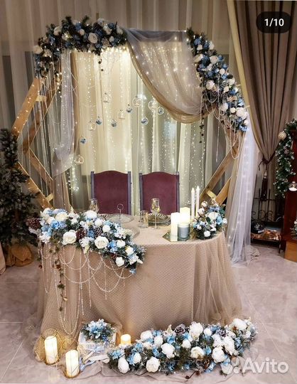 Оформление мероприятий