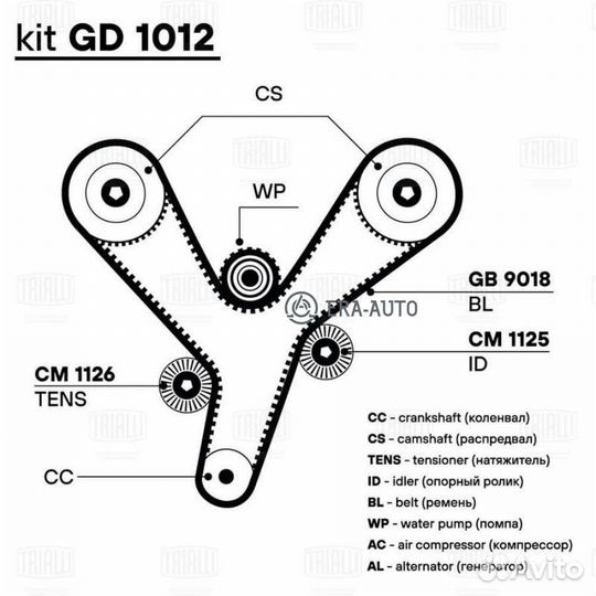 Trialli GD1012 Ремкомплект грм для а/м Mitsubishi Pajero Sport (98) 3.0i (1 ремень hnbr/2 ролика) (G